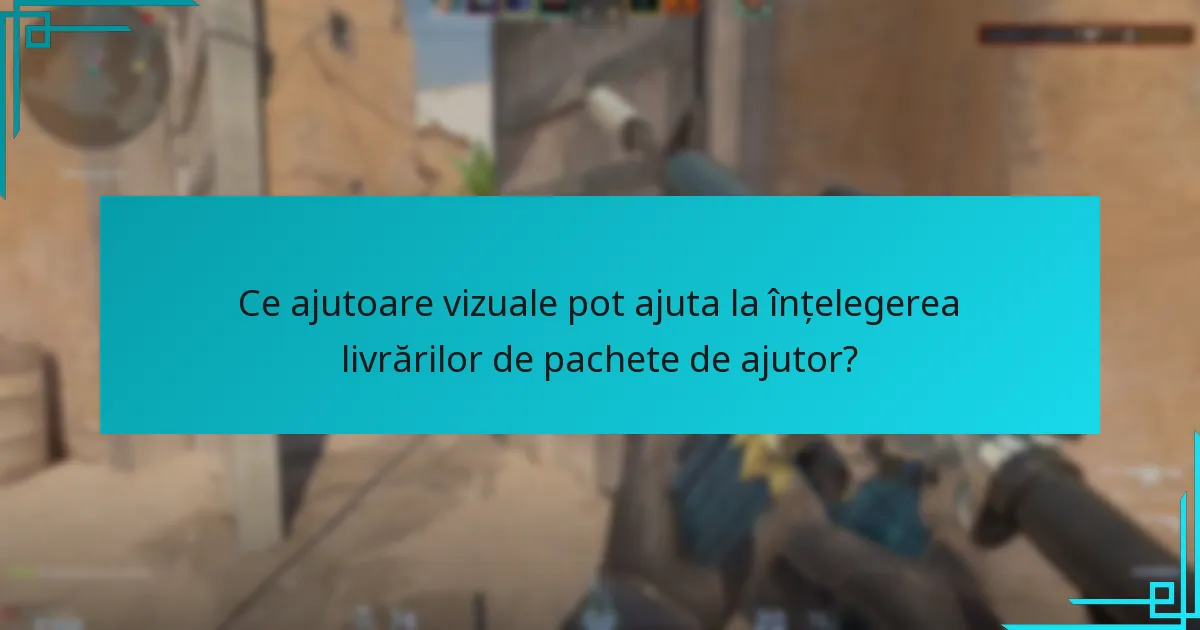 Ce ajutoare vizuale pot ajuta la înțelegerea livrărilor de pachete de ajutor?