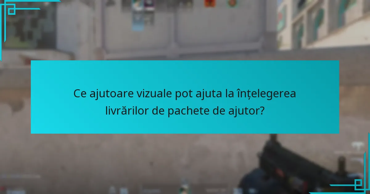 Ce ajutoare vizuale pot ajuta la înțelegerea livrărilor de pachete de ajutor?