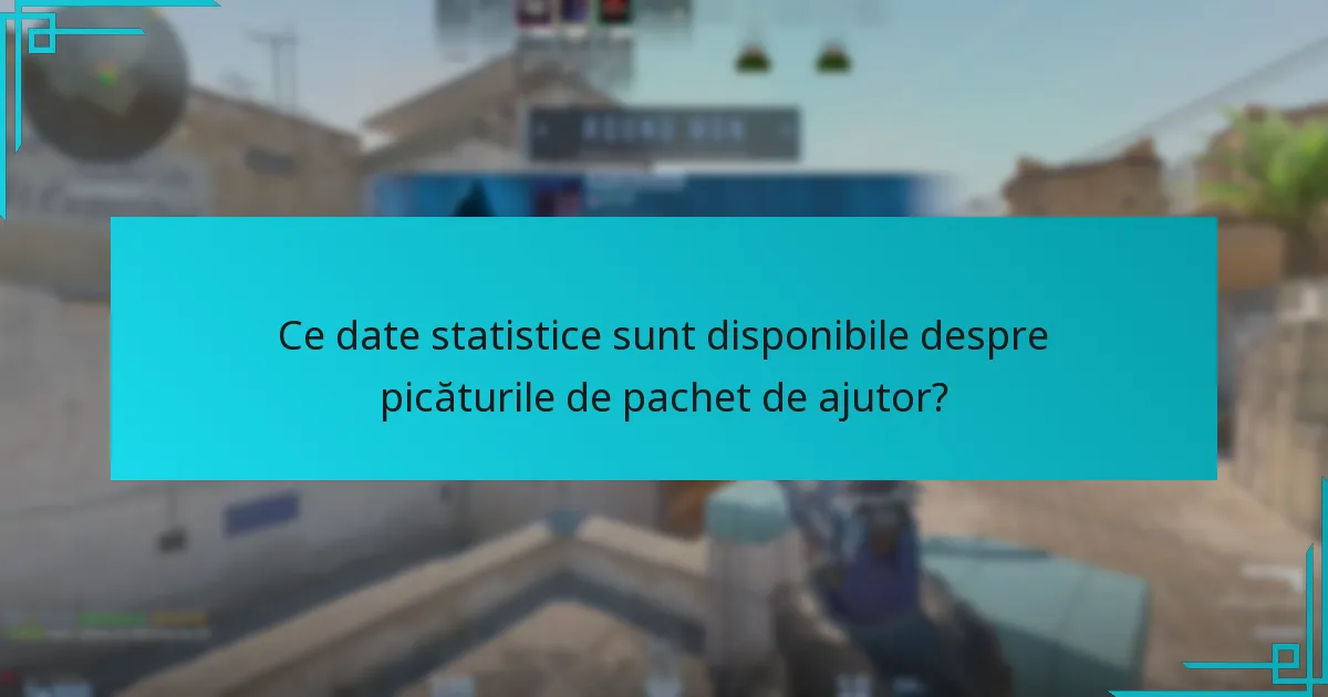Care sunt experiențele jucătorilor cu picăturile de pachet de ajutor?